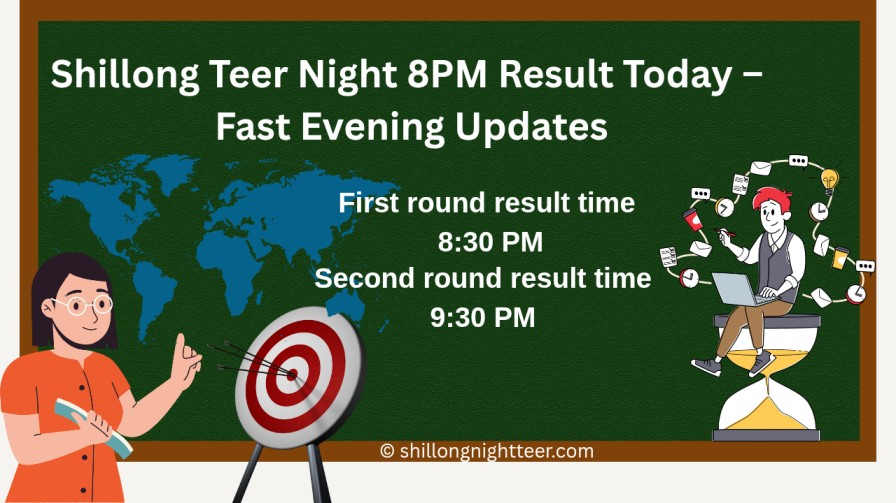 Shillong Teer Night 8PM Result Today – Fast Evening Updates